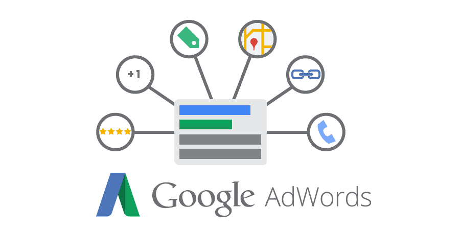 AdWords Management Melbourne